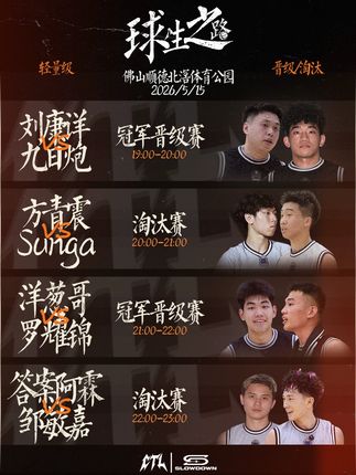 球生之路直播预告